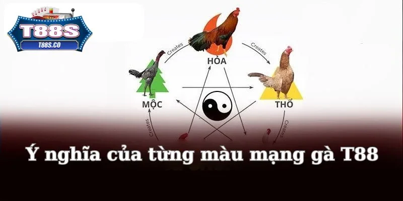 Giới thiệu ý nghĩa của từng màu mạng gà